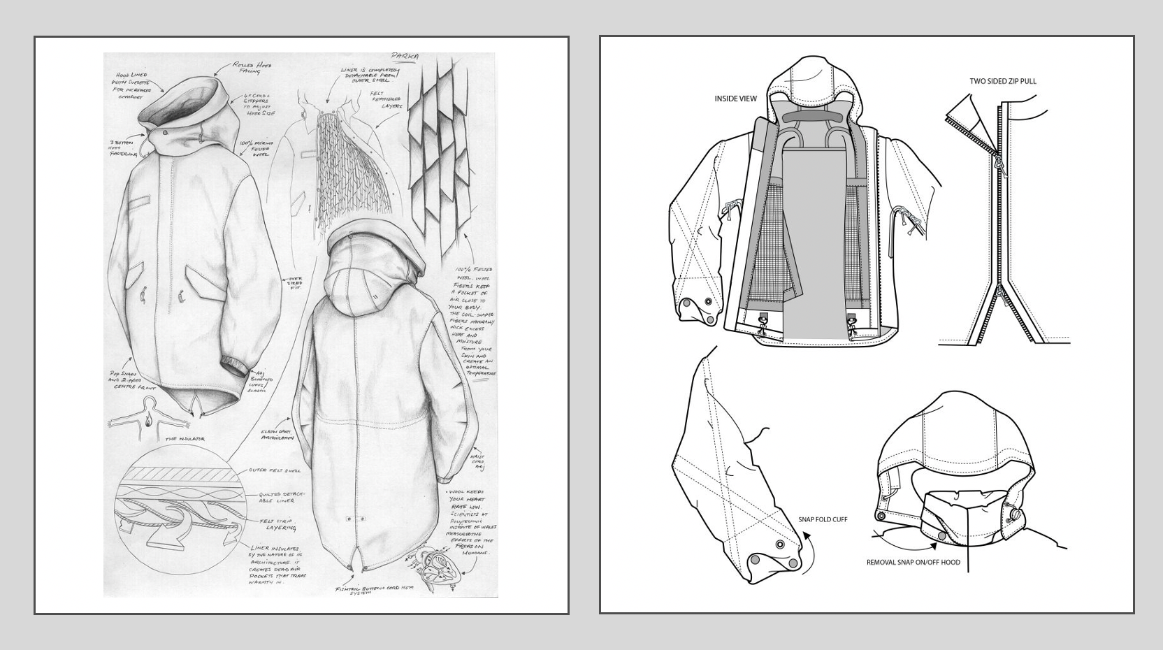 fashion design portfolio ideas